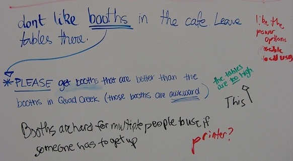 Photograph of the white board in the project area.  Open discussion.  Comments on booths.